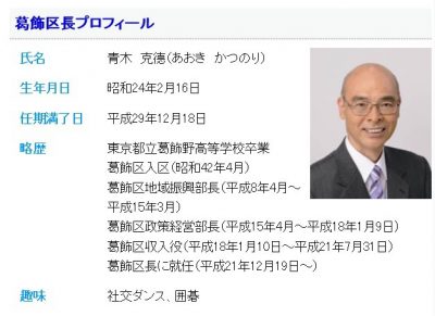 葛飾区長プロフィール